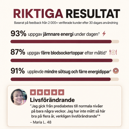 Nordic Habit 7-i-1 Blodsockerkomplex
