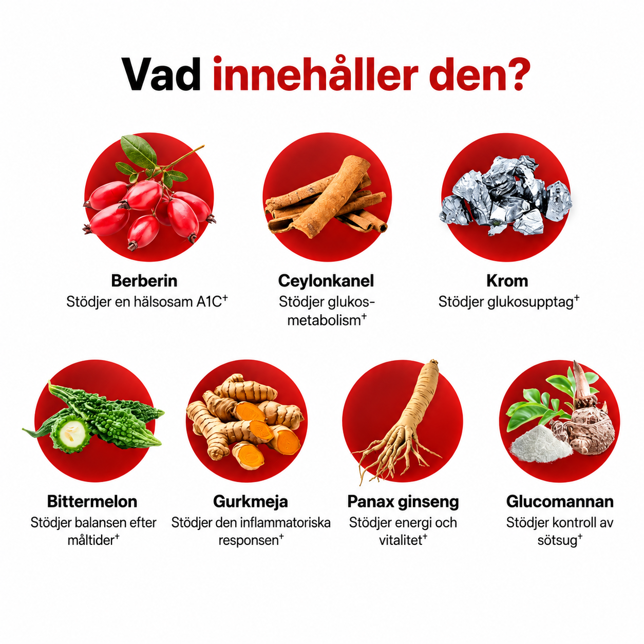 Nordic Habit 7-i-1 Blodsockerkomplex