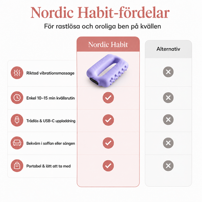 Nordic Habit Pro+