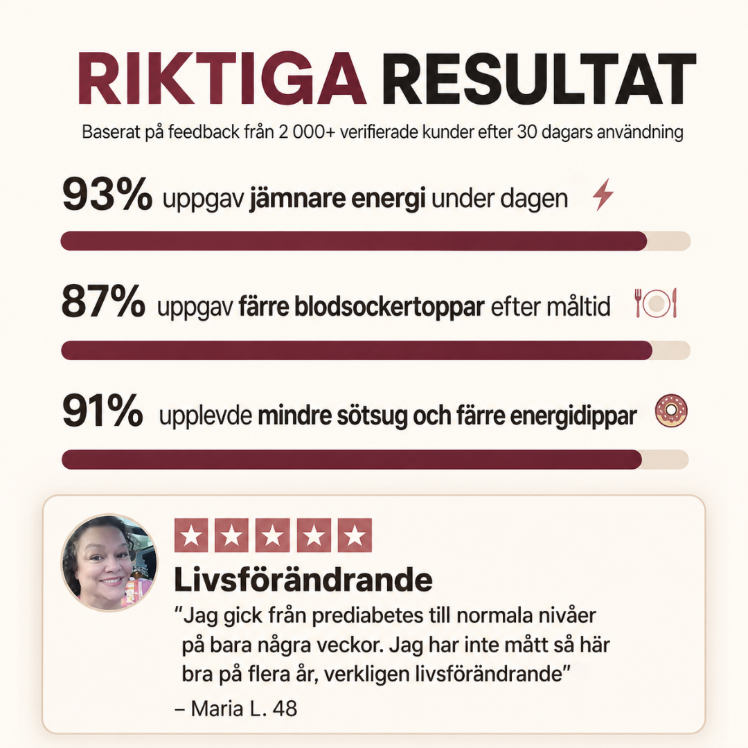 Nordic Habit 7-i-1 Blodsockerkomplex