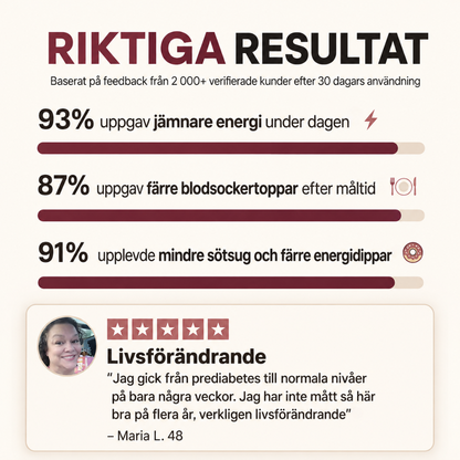 Nordic Habit 7-i-1 Blodsockerkomplex