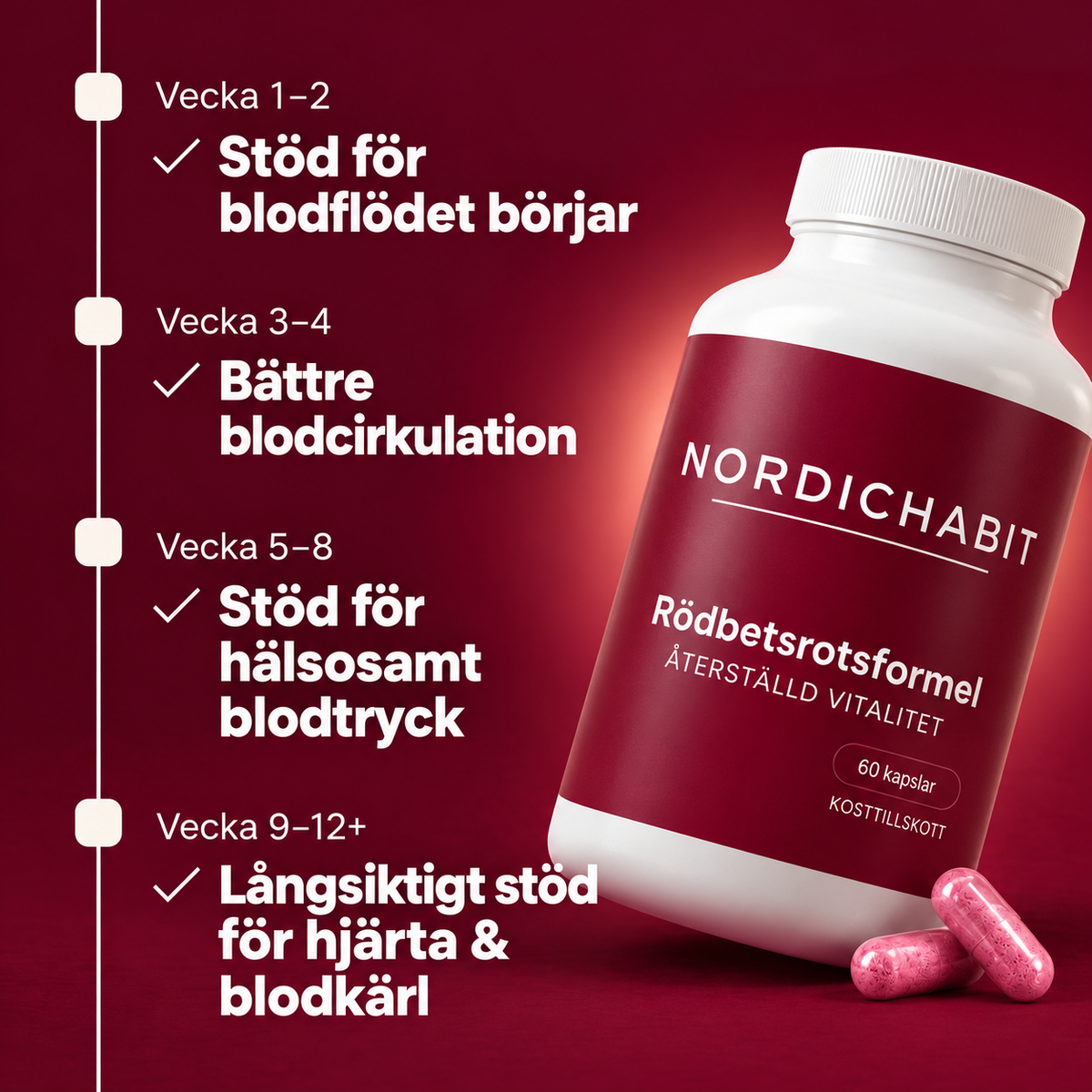NordicHabit Hjärt-och-kärl Tillskott
