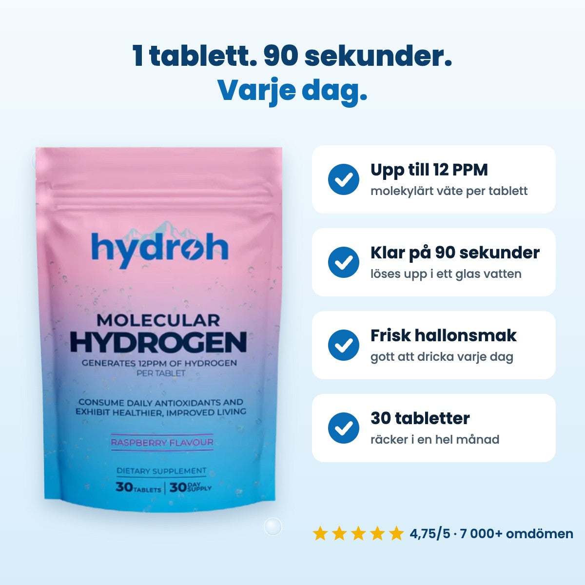 1 tablett, 90 sekunder, varje dag – fördelar med Hydroh