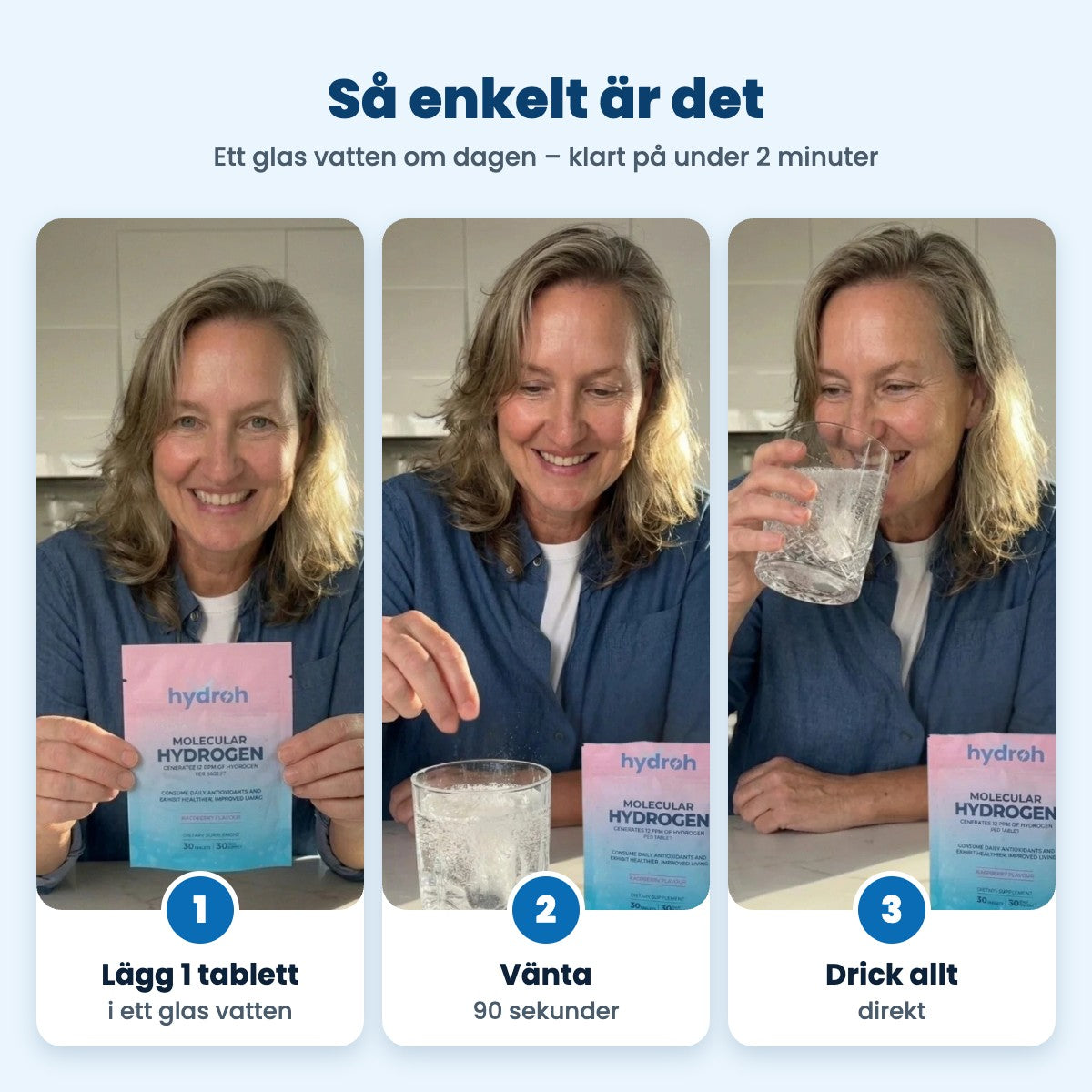 Så använder du Hydroh i tre steg