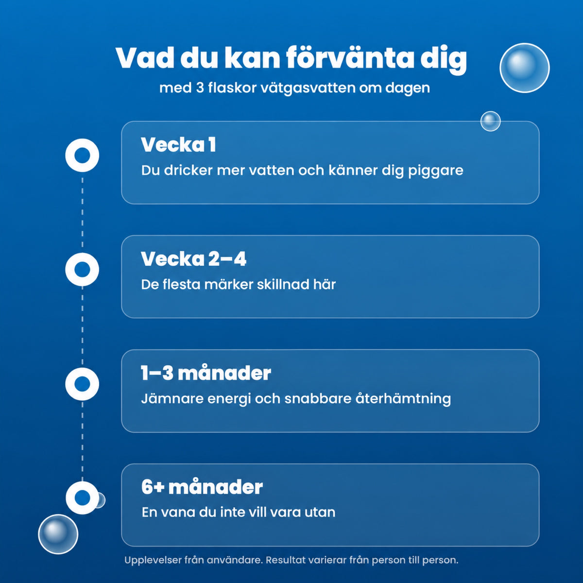 nh-flaska-b5-tidslinje